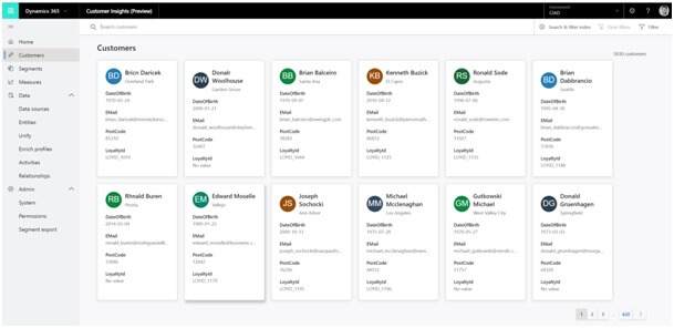 customer insights