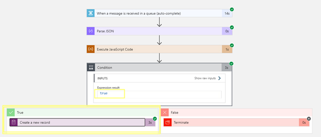 CRM field data 12