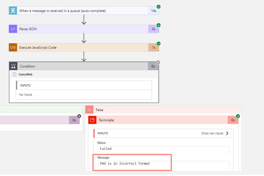 CRM field data 15