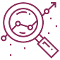Customer Segmentation