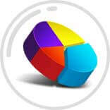 Order Management
