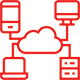 Flexible Deployment Options