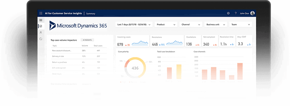 Dynamics 365 Integration