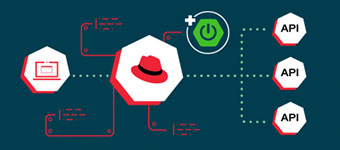 Deploy Same Units in Different Environments
