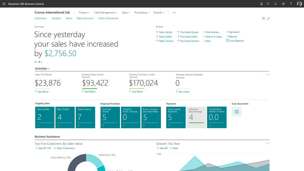 Depiction of the Microsoft Dynamics 365 Business Central interface