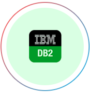 IBM Db2